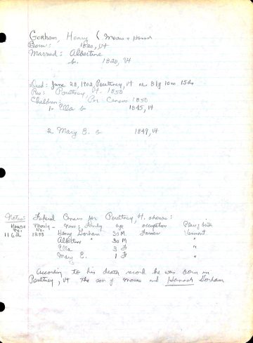 GORHAM, Henry (1820 1902 Poultney) Albertine Poultney 1850 Census